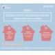 50179186 - Compliance fiscal y secretos empresariales, colaboración con el auditor